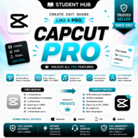 CapCut Pro – All Devices Access | PC, Mac, Android & iOS